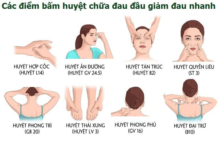 cach-massage-bam-huyet-tri-nhuc-dau