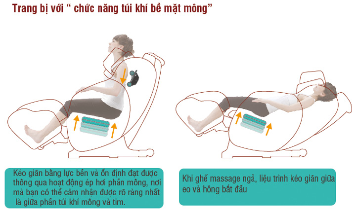 nhung-loai-ghe-massage-keo-gian-cot-song-5